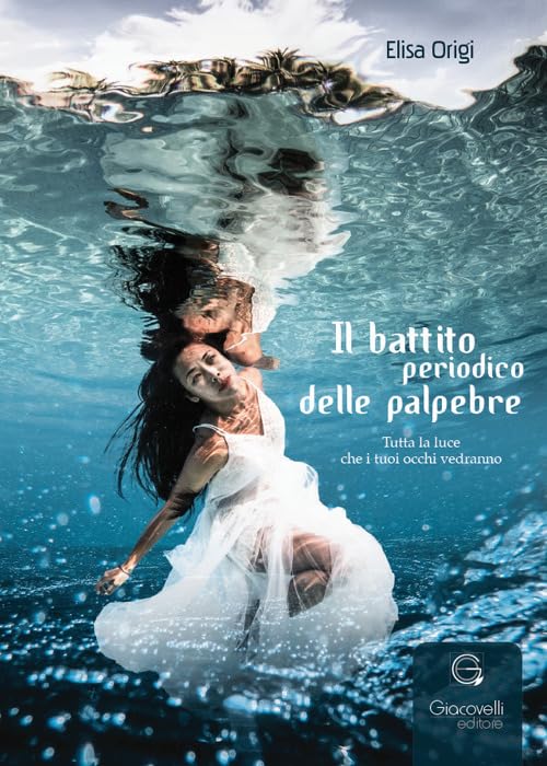 Il battito periodico delle palpebre